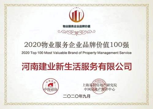 建業新生活榮獲中國物業管理協會五大服務獎項，引領行業卓越管理新標桿