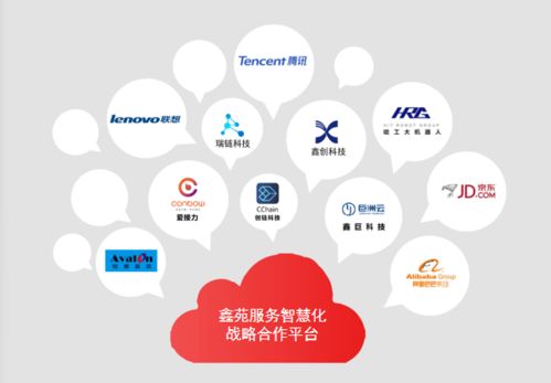 智慧賦能物業管理，科技鏈接美好生活